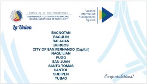 TOP PERFORMING LGUS FOR SUBMISSION OF LINE LIST IN REGION I